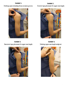 arm muscle circumference - meddic